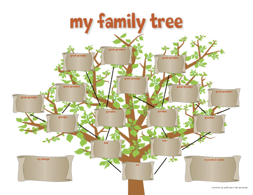 blank family tree template printable. One of these family template